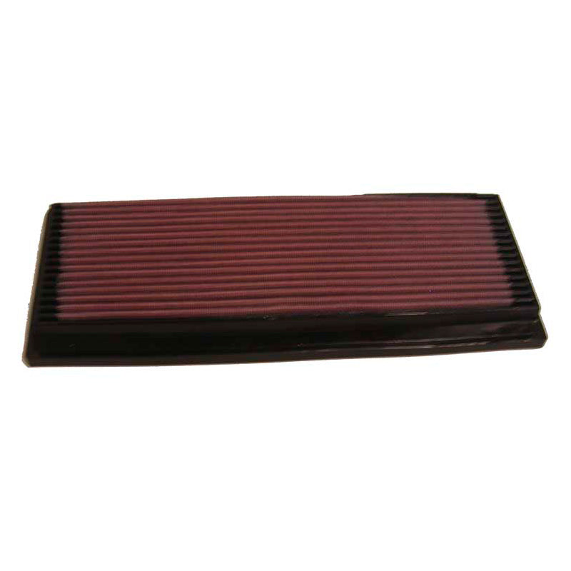 K&N-paneelisuodatin, sopii Jeep Cherokee, Comanche, Wagoneer 2.5 1986 / Wrangler 2.5, 4.0, 4.2 1987-1997 (33-2046)