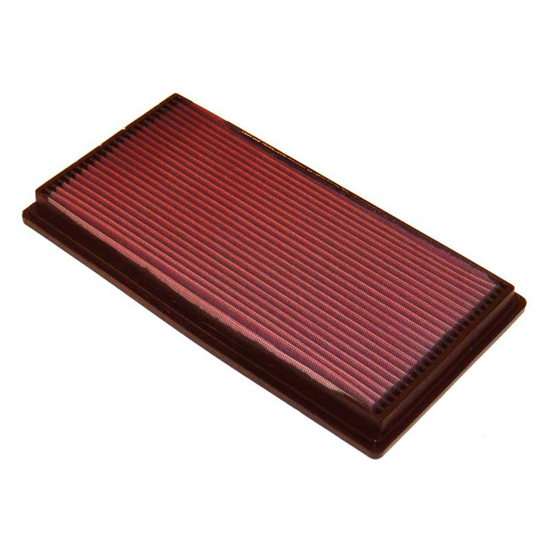 K&N-paneelisuodatin, sopii Volvo 850 1991-1996, C70, S70, V70 1996-2005 (33-2670)